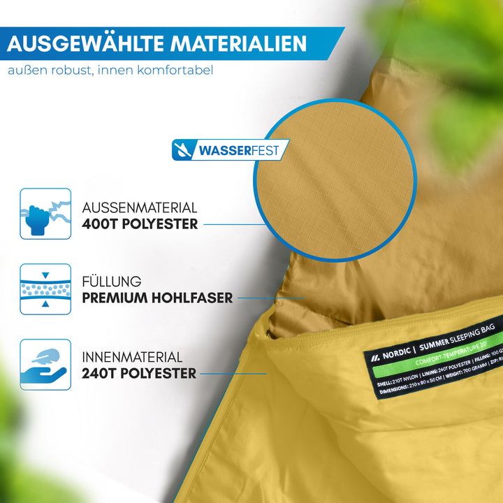 Sommerschlafsack – Askja