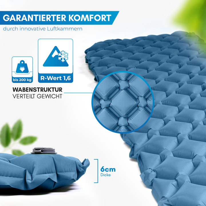 Isomatte ultraleicht – Nalti