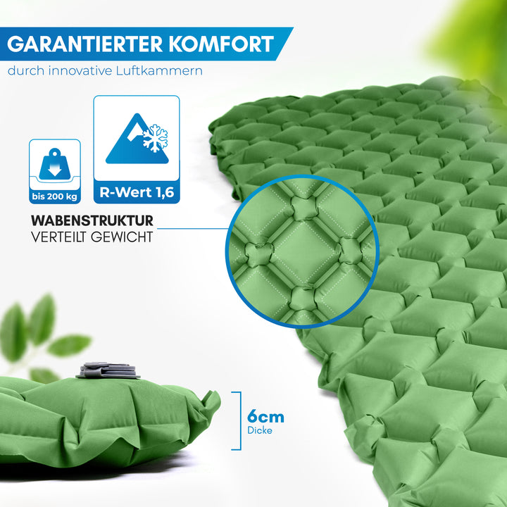 Isomatte ultraleicht – Nalti