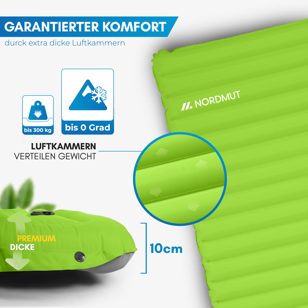 Isomatte mit Fußpumpe für 2 Personen – Vikja