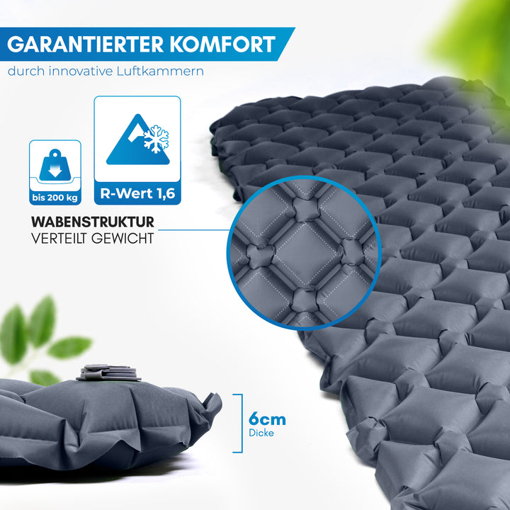 Isomatte ultraleicht – Nalti