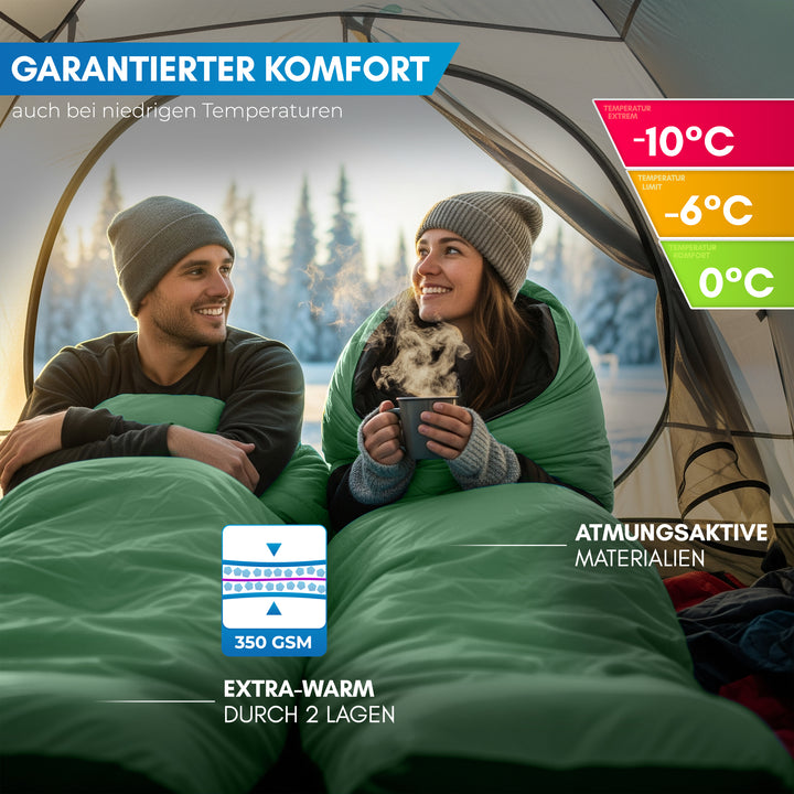 Winterschlafsack – Ajunn