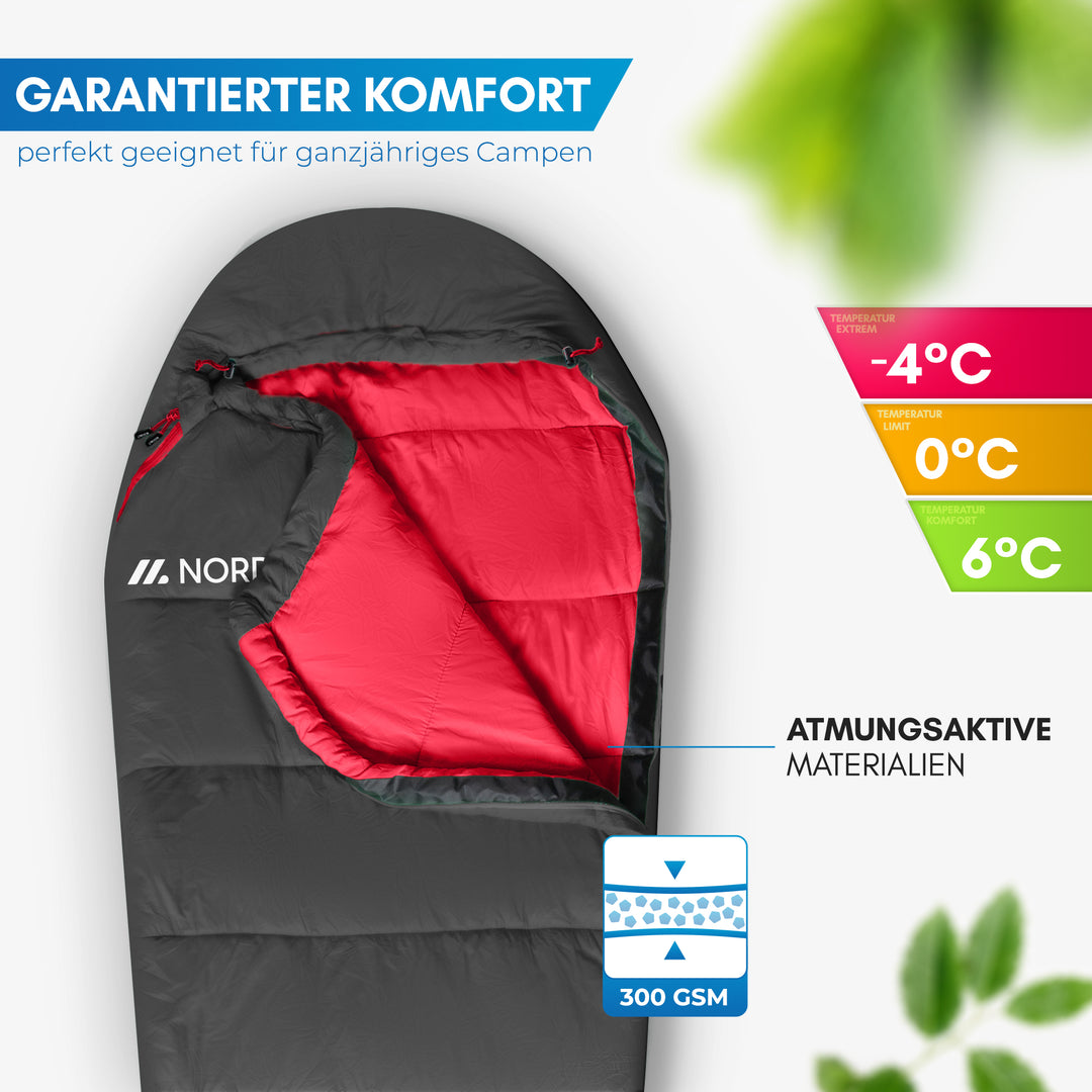 3-Jahreszeiten Schlafsack – Abisko