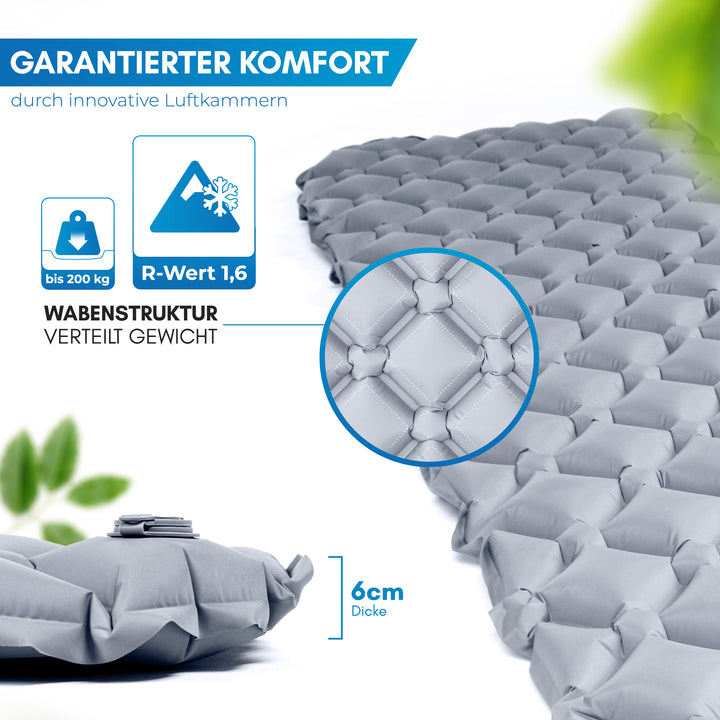Isomatte ultraleicht – Nalti