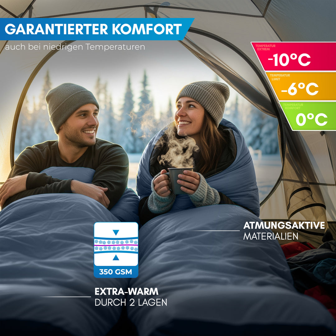 Winterschlafsack – Ajunn