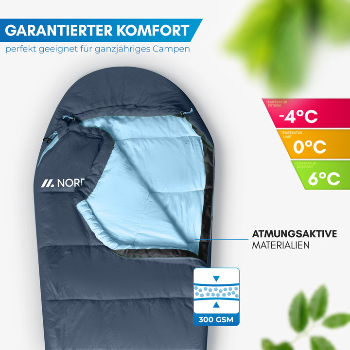 3-Jahreszeiten Schlafsack – Abisko