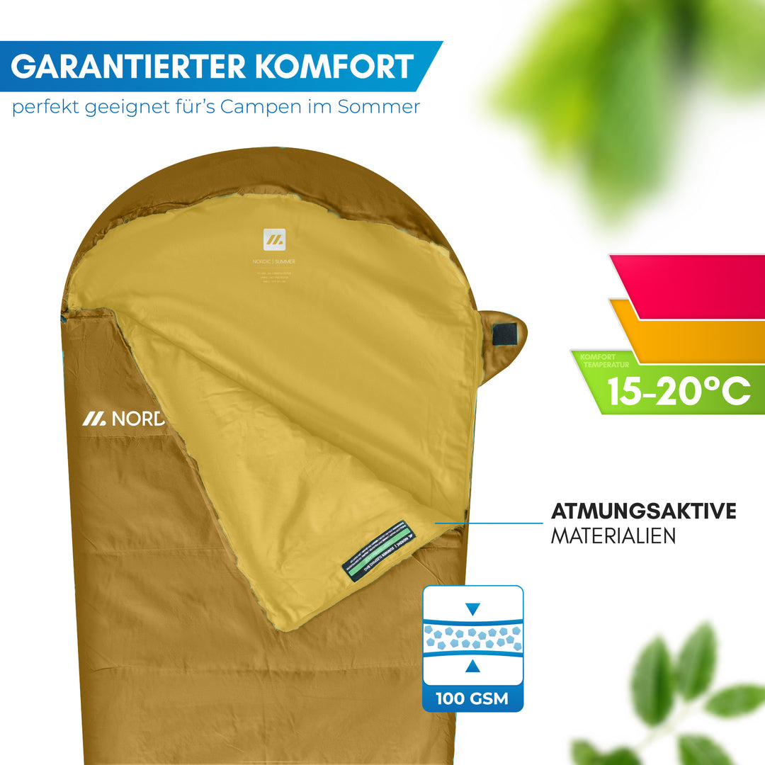 Sommerschlafsack – Askja