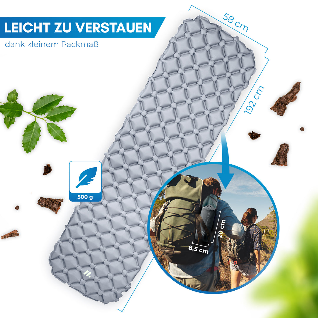 Isomatte ultraleicht – Nalti