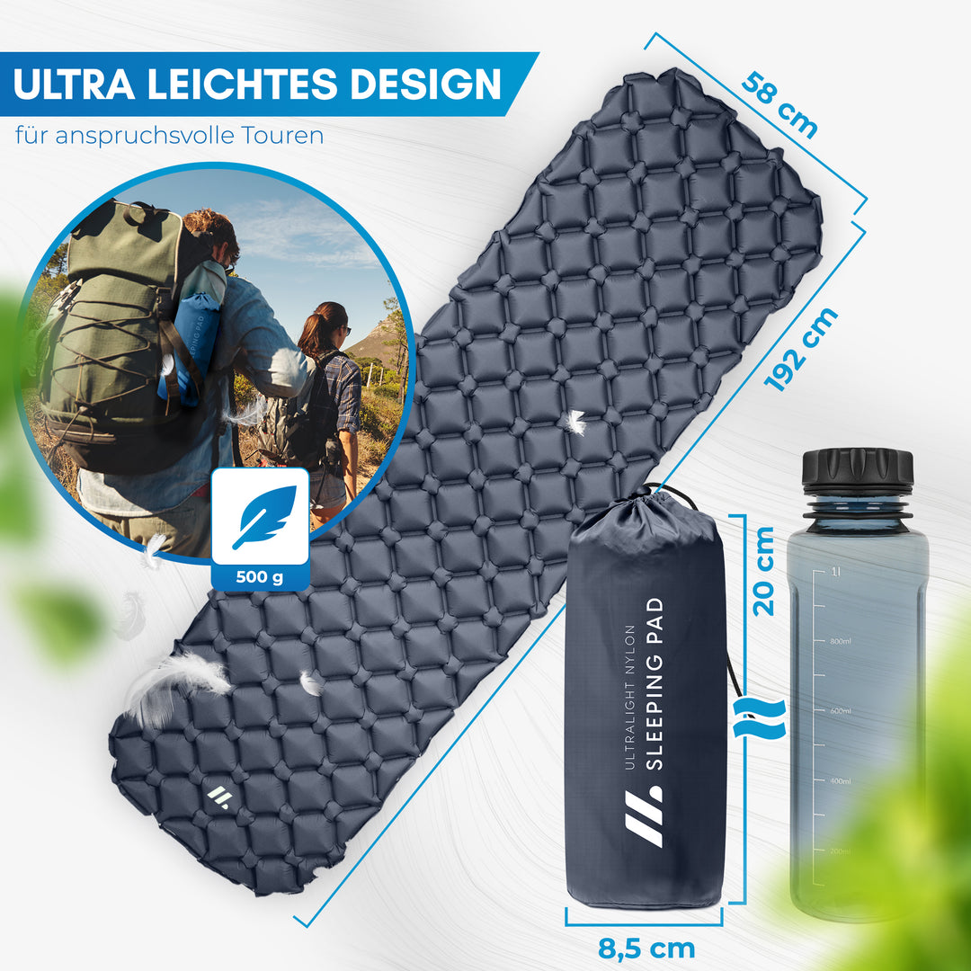Isomatte ultraleicht – Nalti