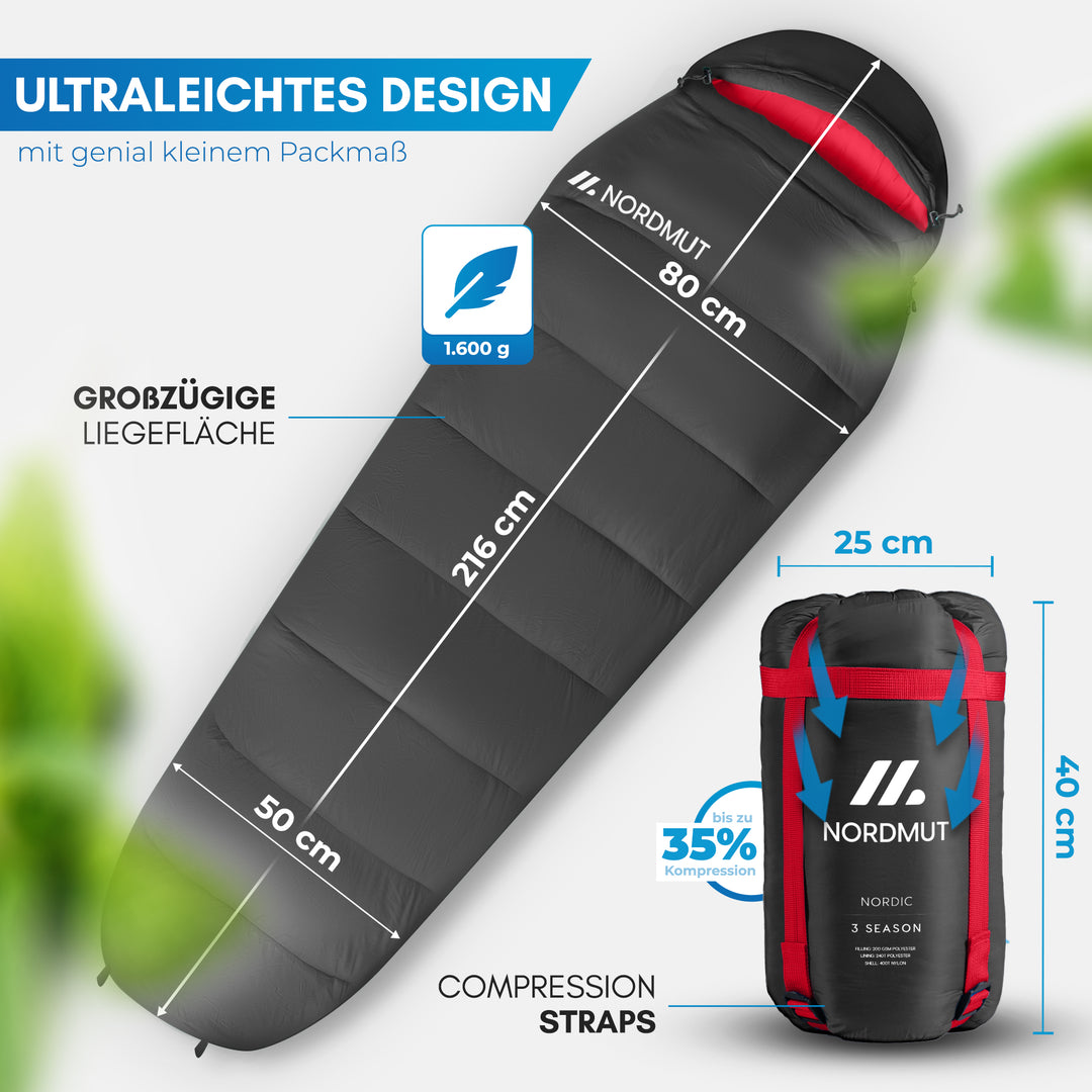 3-Jahreszeiten Schlafsack – Abisko