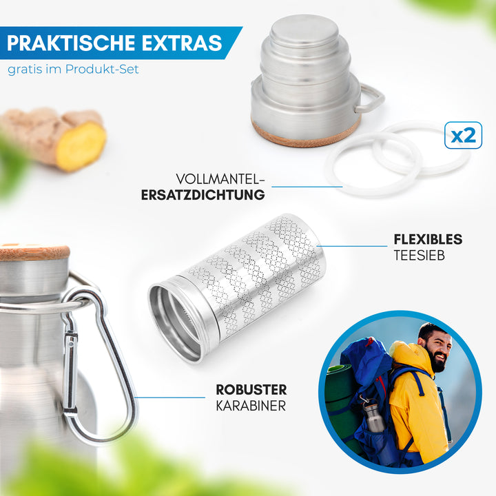 Edelstahl Isolierflasche – Viipus