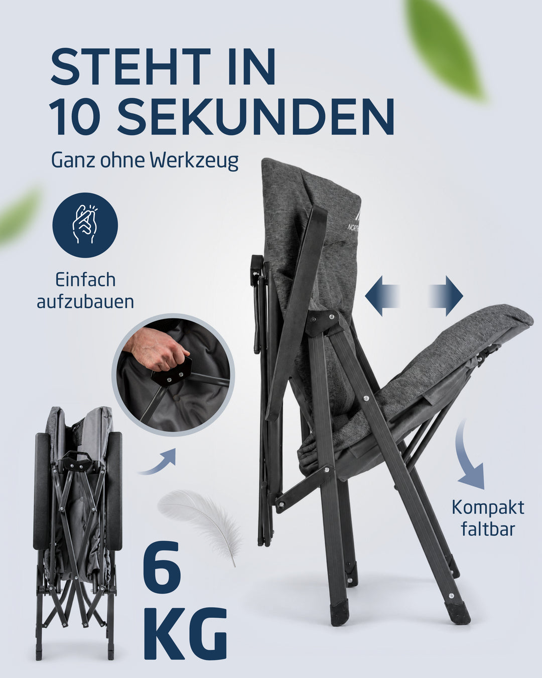 Campingstuhl – Ounas