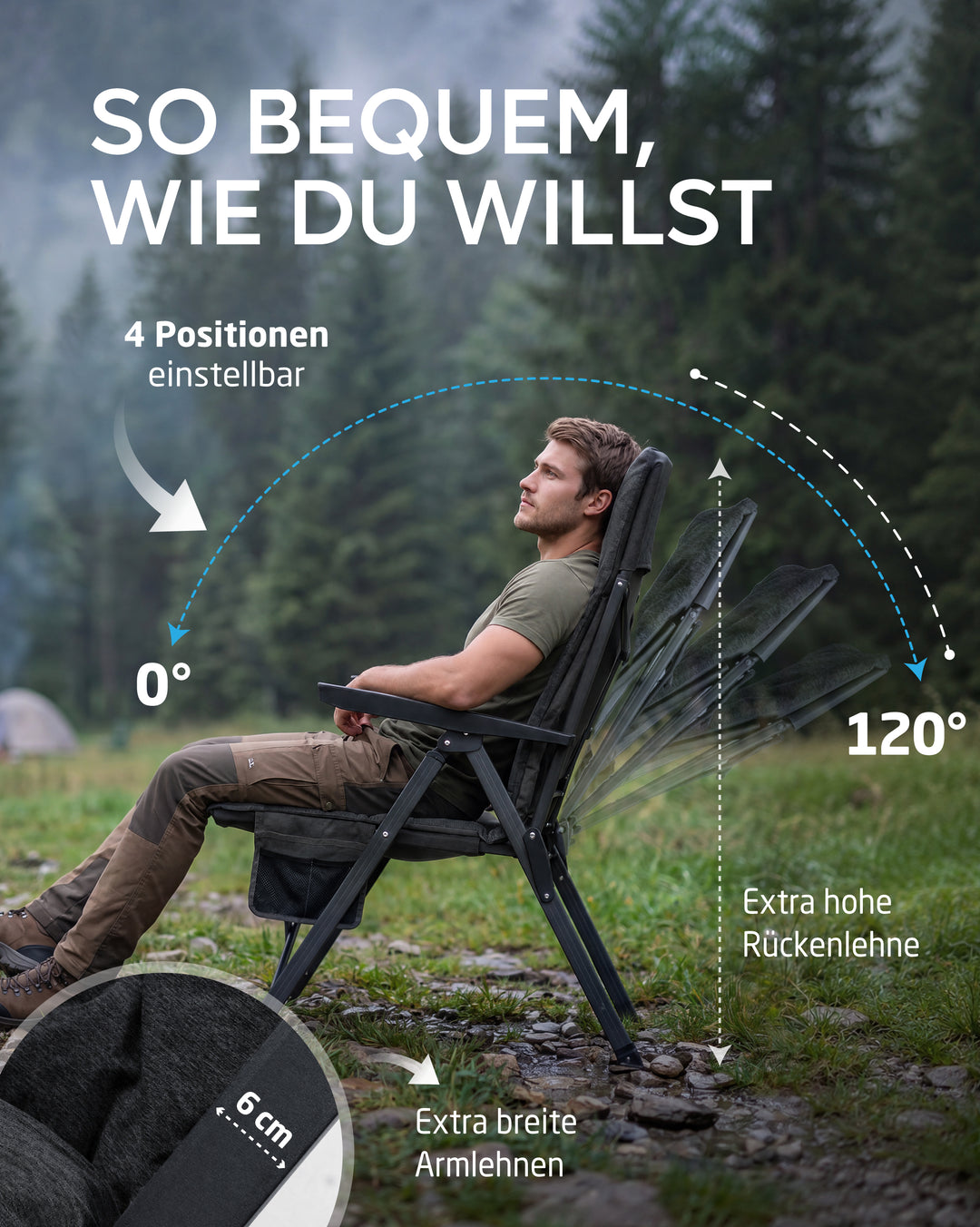 Campingstuhl – Ounas