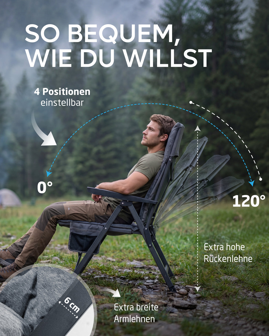 Campingstuhl – Ounas