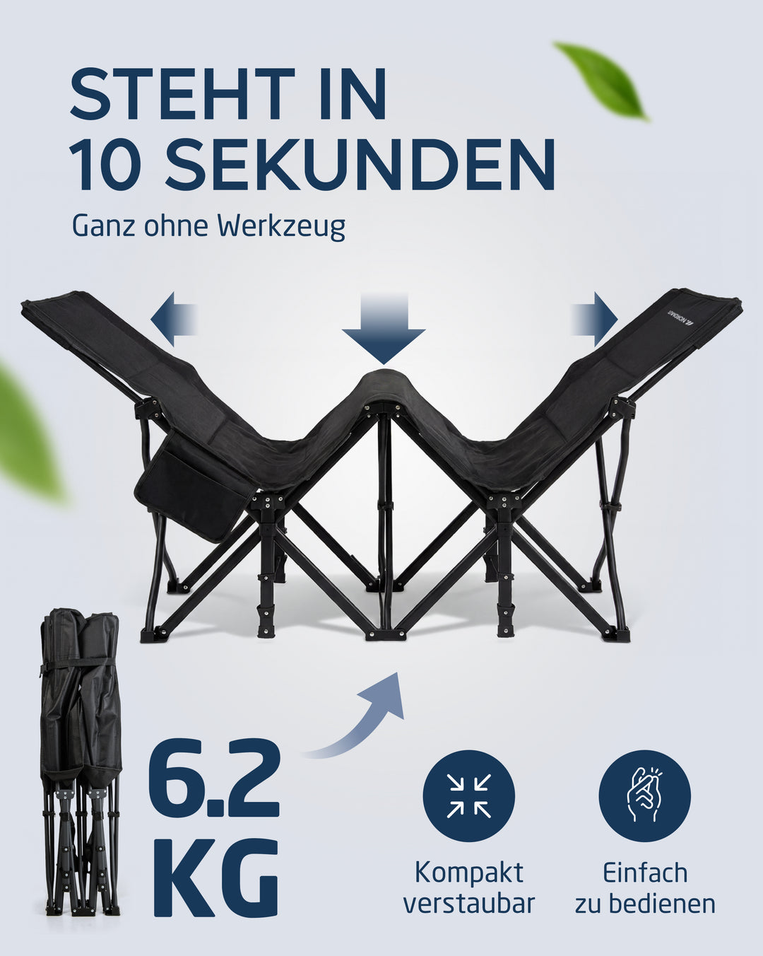 Feldbett – Kebne