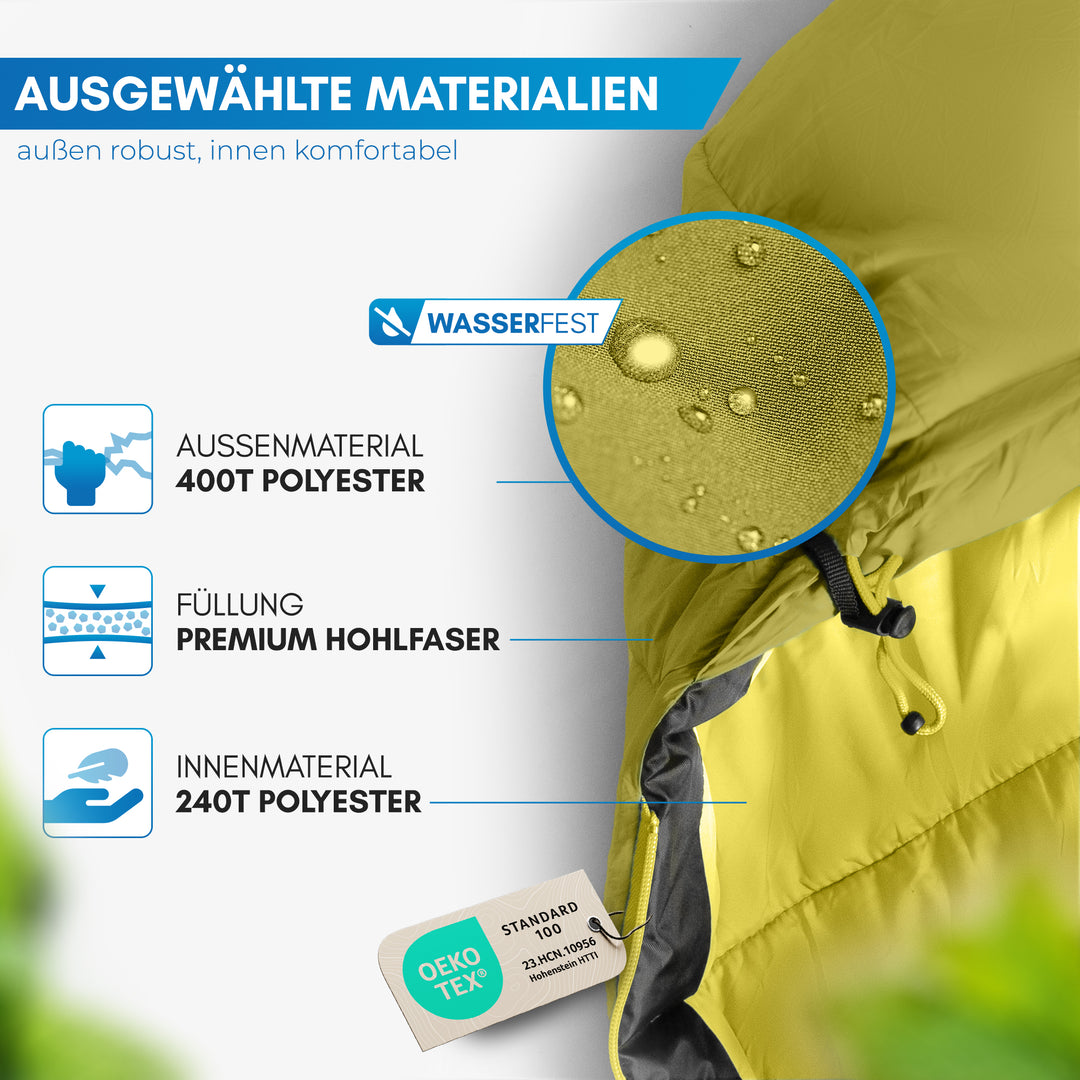 3-Jahreszeiten Schlafsack – Abisko