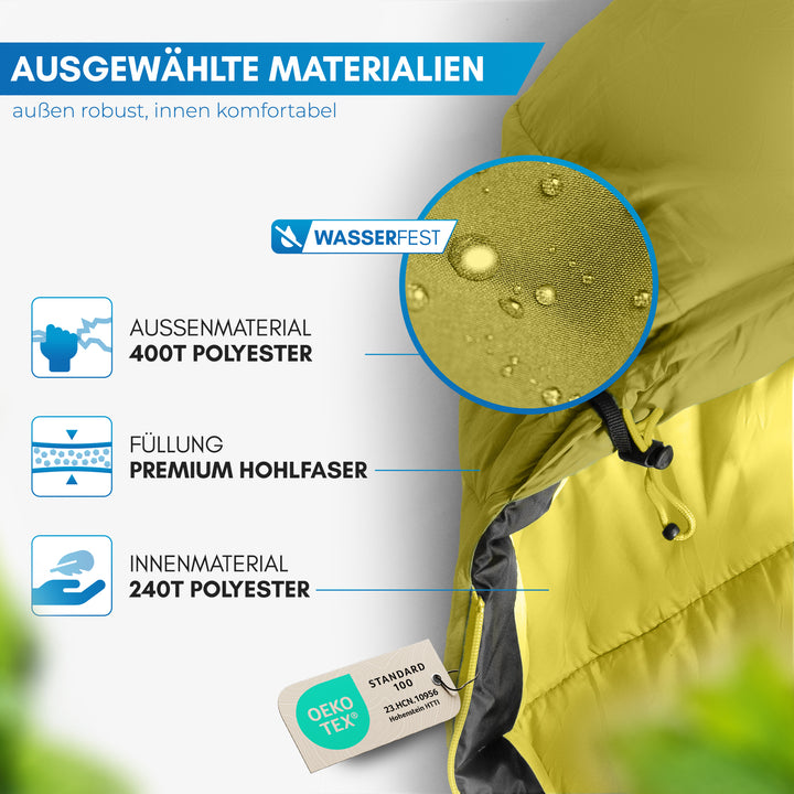 3-Jahreszeiten Schlafsack – Abisko