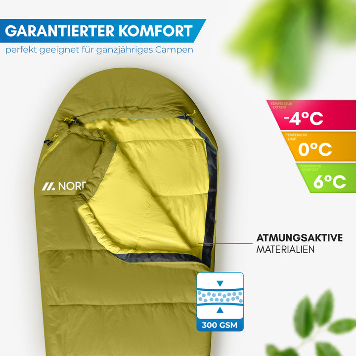 3-Jahreszeiten Schlafsack – Abisko