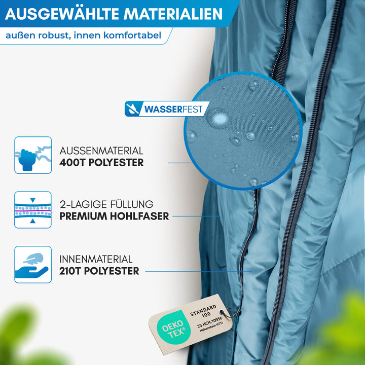 Doppelschlafsack – Otra