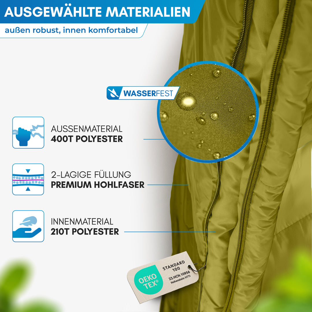 Doppelschlafsack – Otra