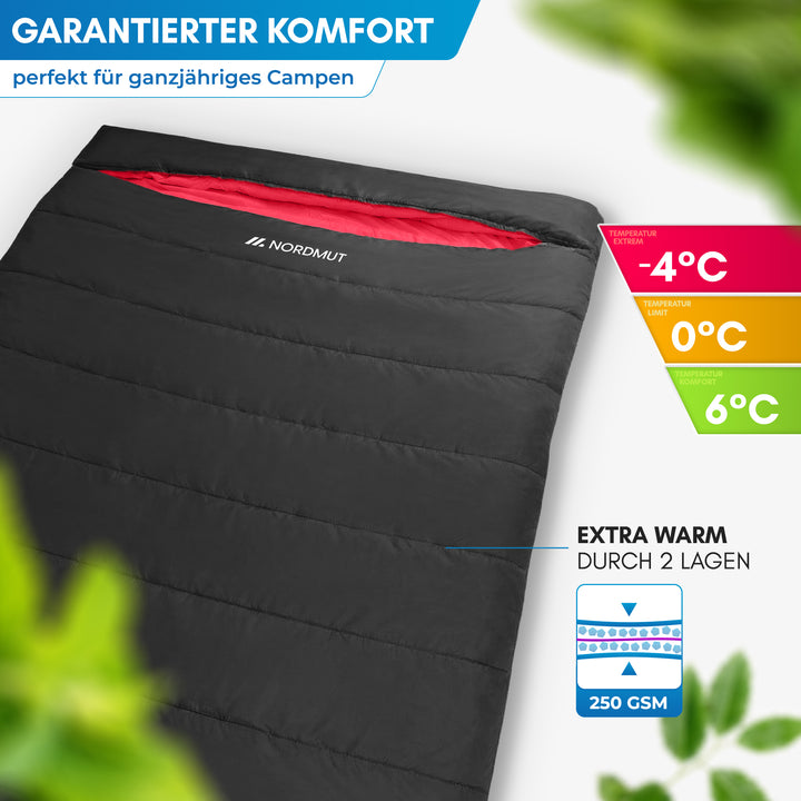 Doppelschlafsack – Otra