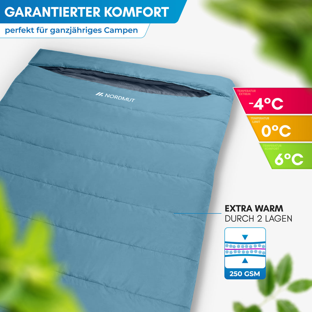 Doppelschlafsack – Otra