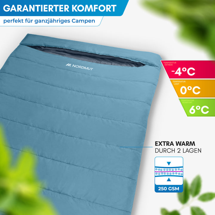 Doppelschlafsack – Otra