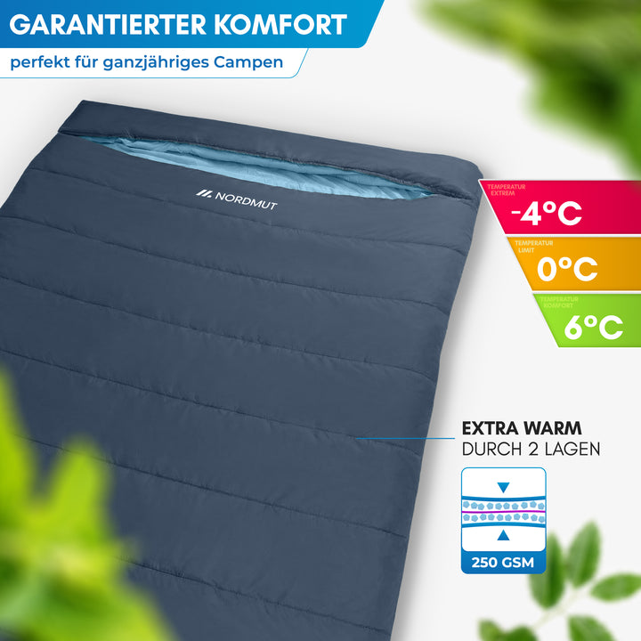 Doppelschlafsack – Otra
