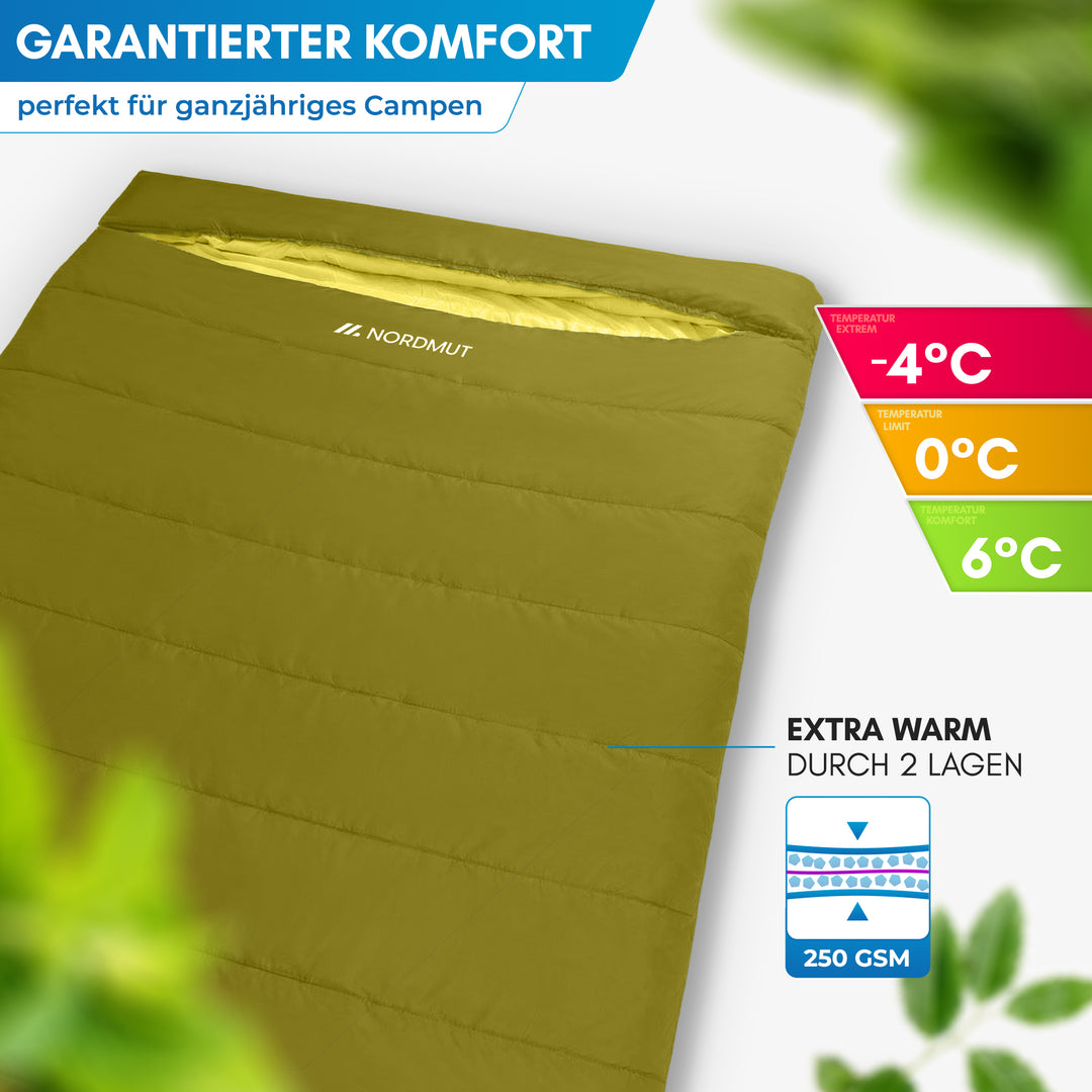 Doppelschlafsack – Otra