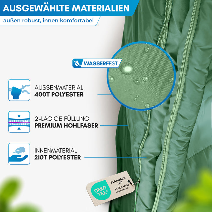 Deckenschlafsack – Pihtso