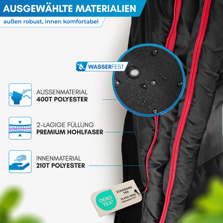 Deckenschlafsack – Pihtso