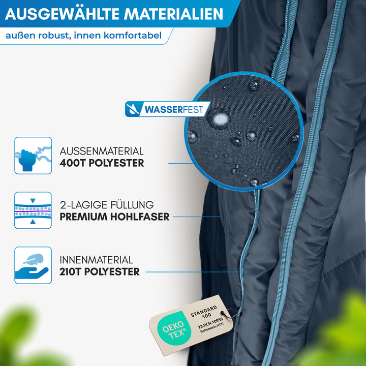 Deckenschlafsack – Pihtso