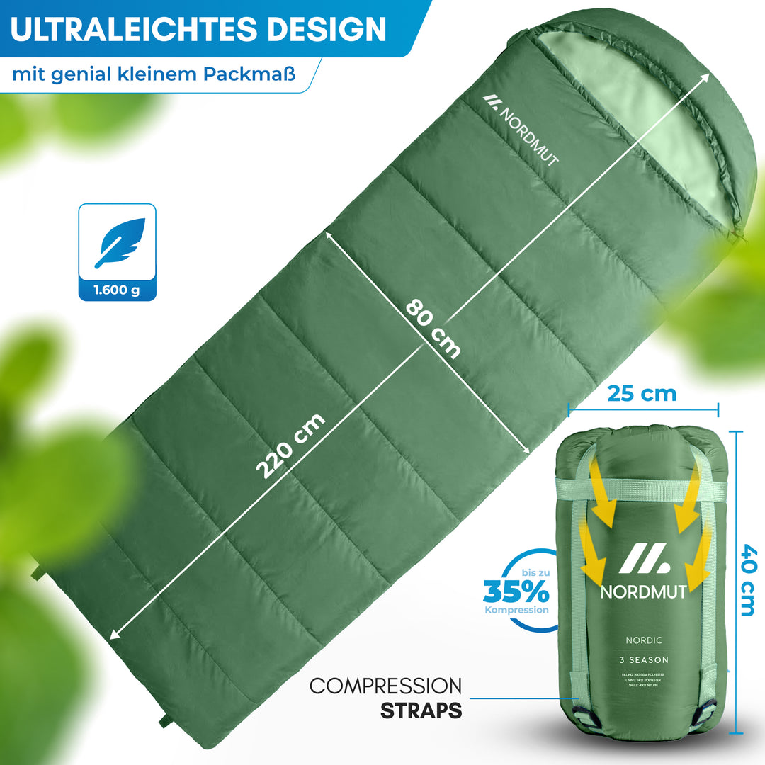 Deckenschlafsack – Pihtso