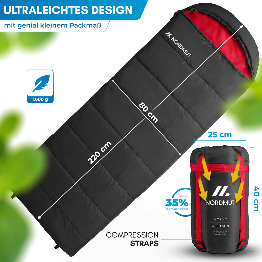 Deckenschlafsack – Pihtso