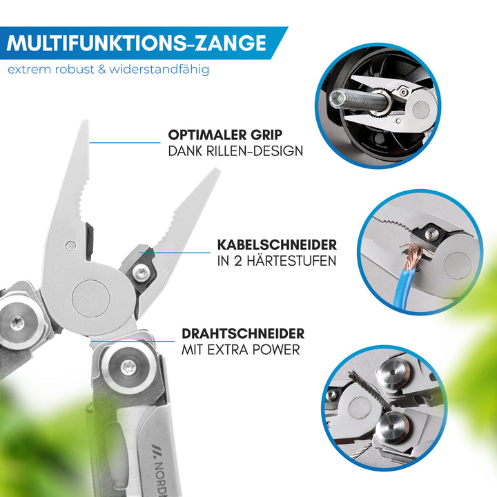 Premium Multitool – Hallin
